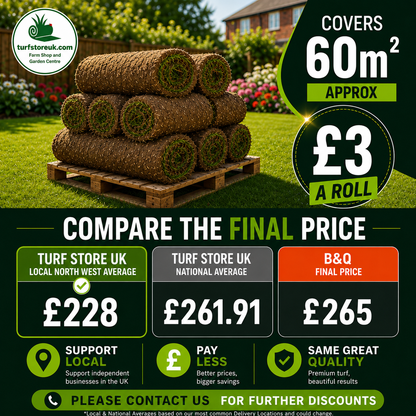 60 Quality Turf Rolls