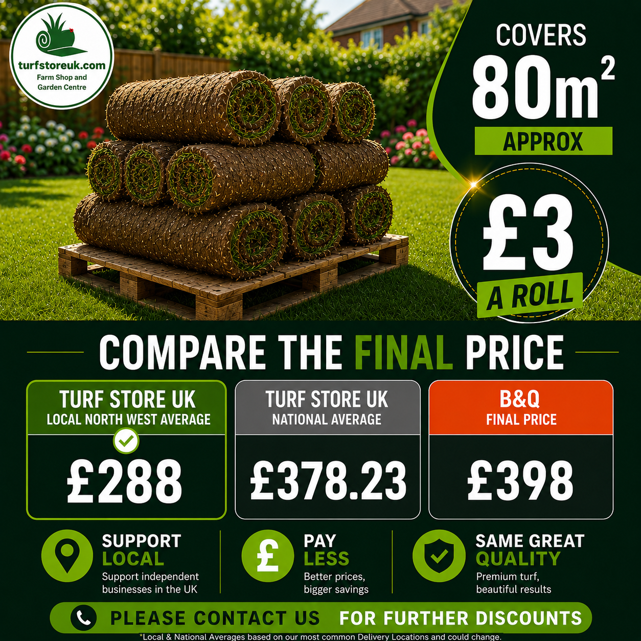 80 Quality Turf Rolls