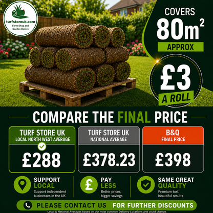 80 Quality Turf Rolls