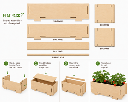 Kids Garden Mini Planter Starter Pack – Little Gardeners, Big Adventures