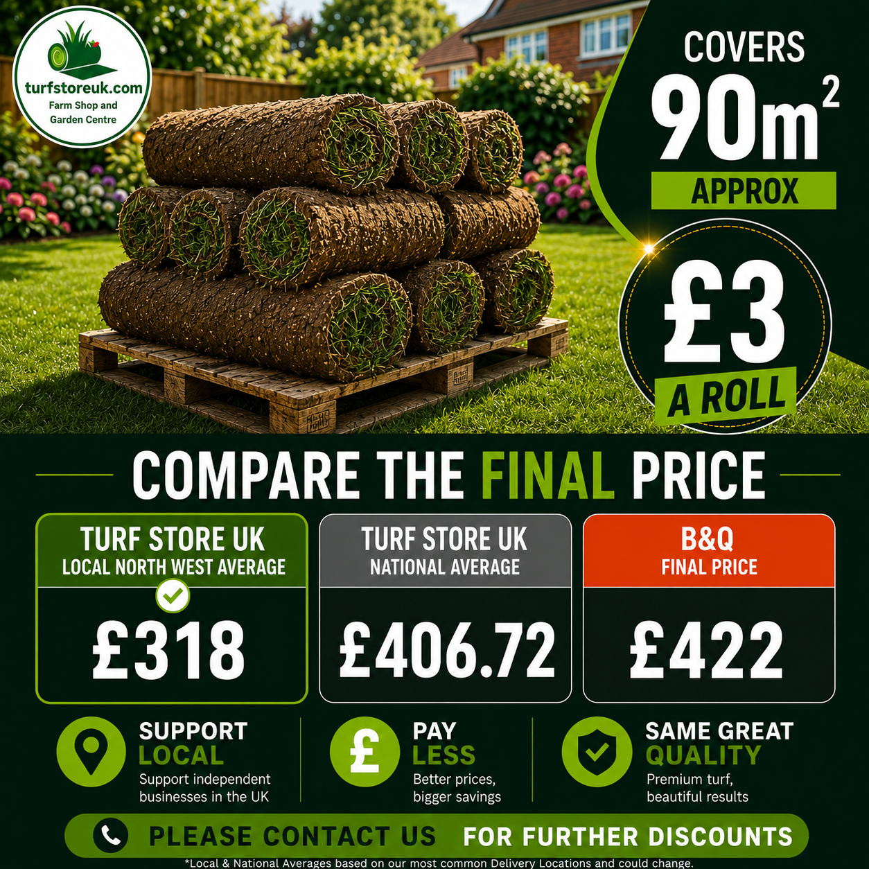 90 Quality Turf Rolls