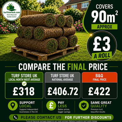 90 Quality Turf Rolls