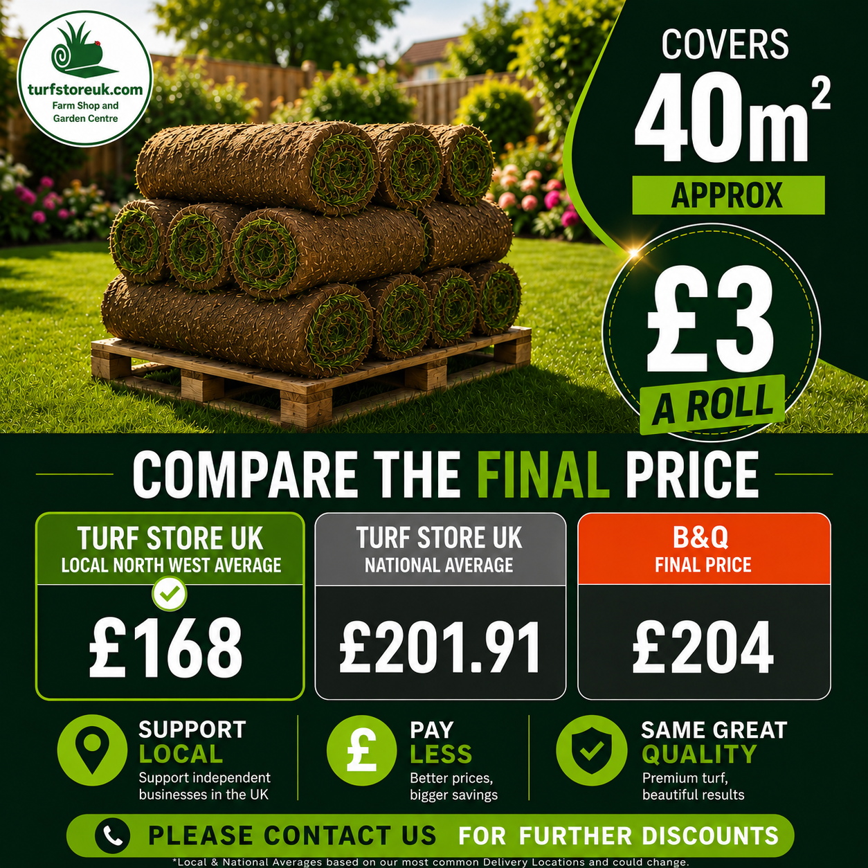 40 Quality Turf Rolls