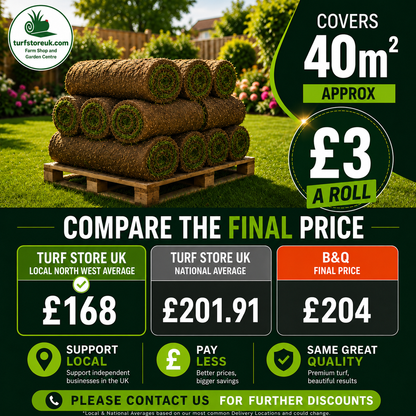 40 Quality Turf Rolls