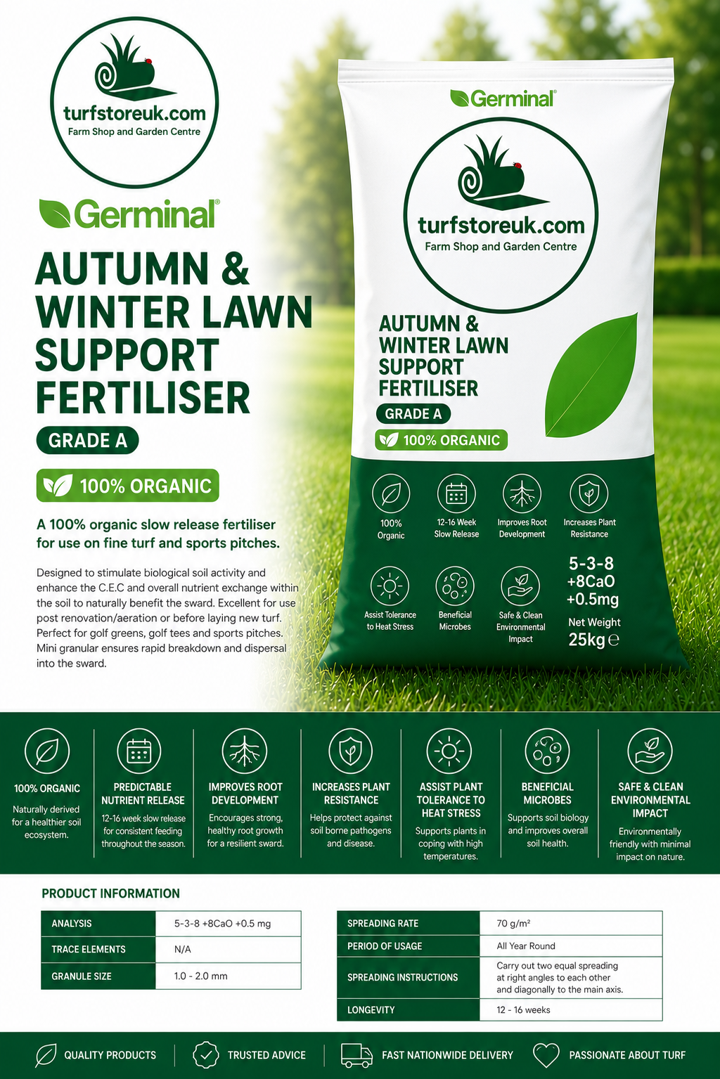 Autumn & Winter Lawn Support Fertliser