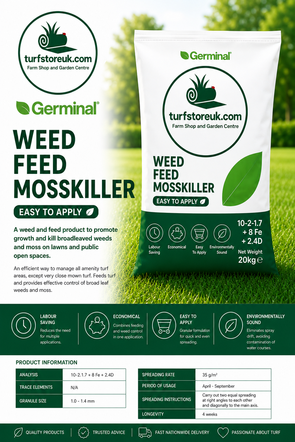 Weed - Feed - Mosskiller