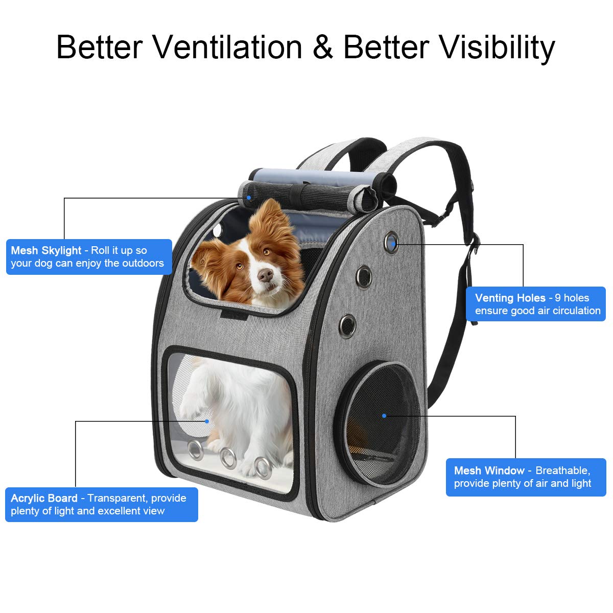 COVONO Expandable Pet Carrier Backpack for Cats, Dogs and Small Animals, Portable Pet Travel Carrier, Super Ventilated Design, Airline Approved, Ideal for Traveling/Hiking/Camping