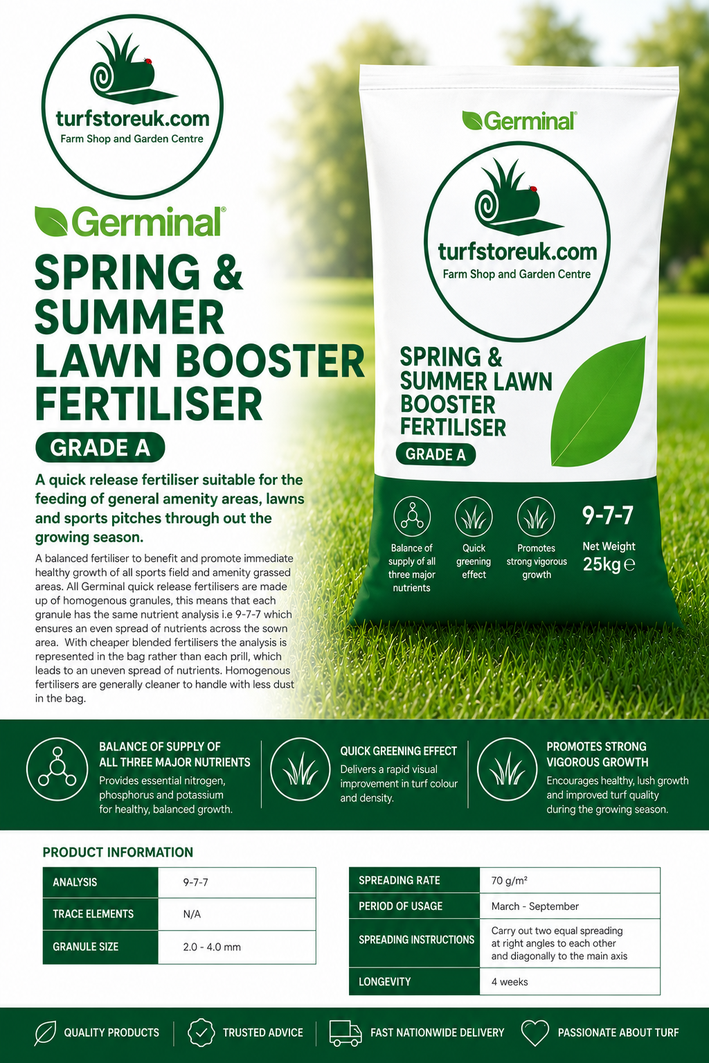 Summer & Spring Lawn Booster Fertiliser