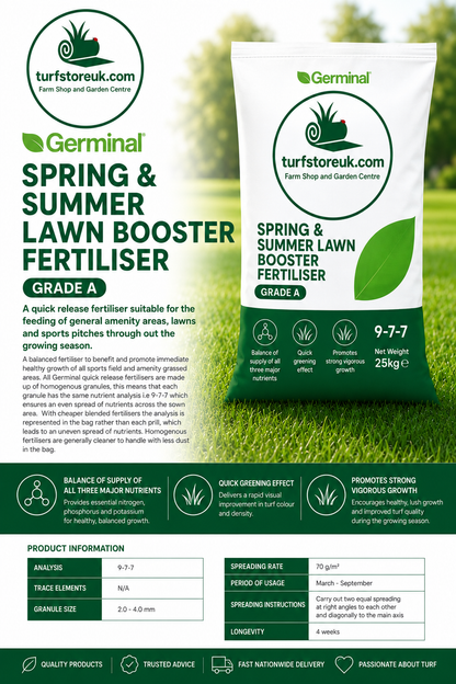 Summer & Spring Lawn Booster Fertiliser