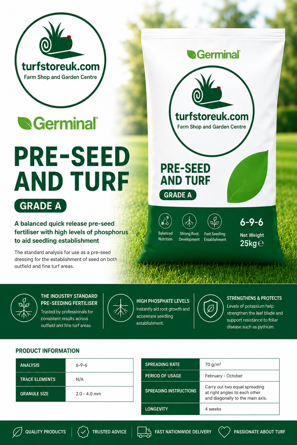 Pre-Seed and Turf Fertliser