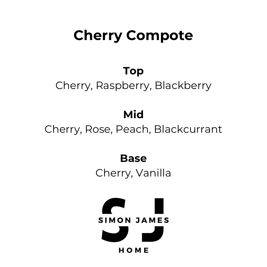 Cherry Compote Candle - Luxury Soy Wax