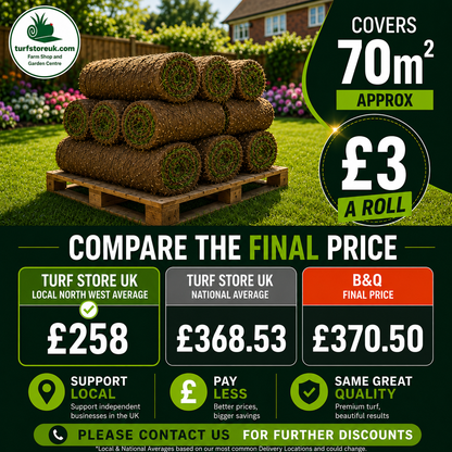 70 Quality Turf Rolls