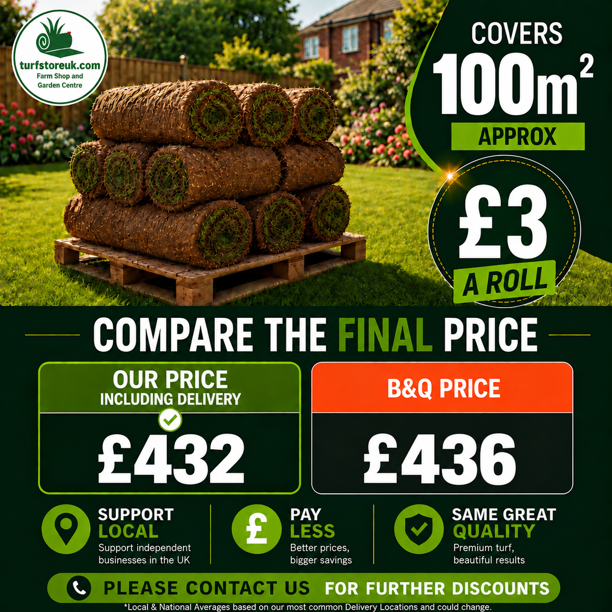 100 Quality Turf Rolls £432 Including Delivery