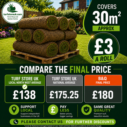 30 Quality Turf Rolls
