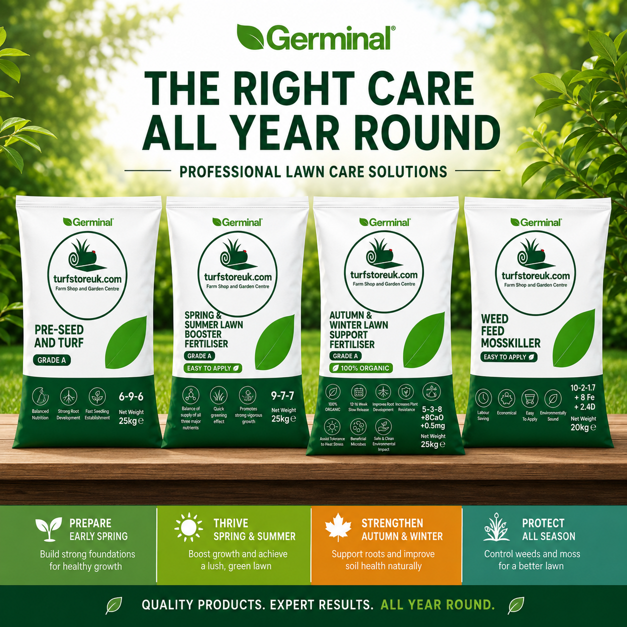 Summer & Spring Lawn Booster Fertiliser