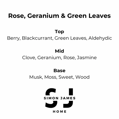 Rose, Geranium & Green Leaves Reed Diffuser