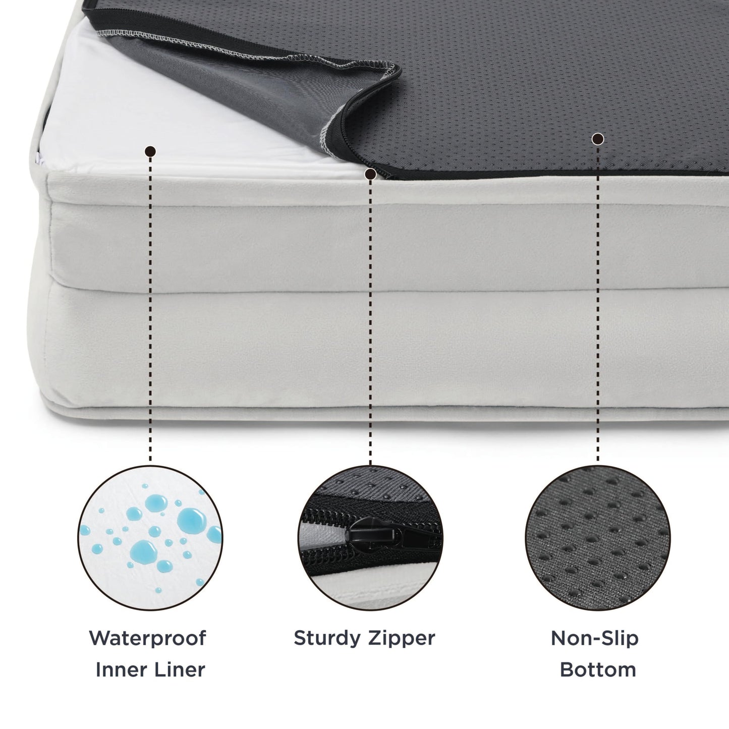 Bedsure Orthopedic Dog Bed for Small Dogs – Washable, Waterproof, 24-inch Light Grey