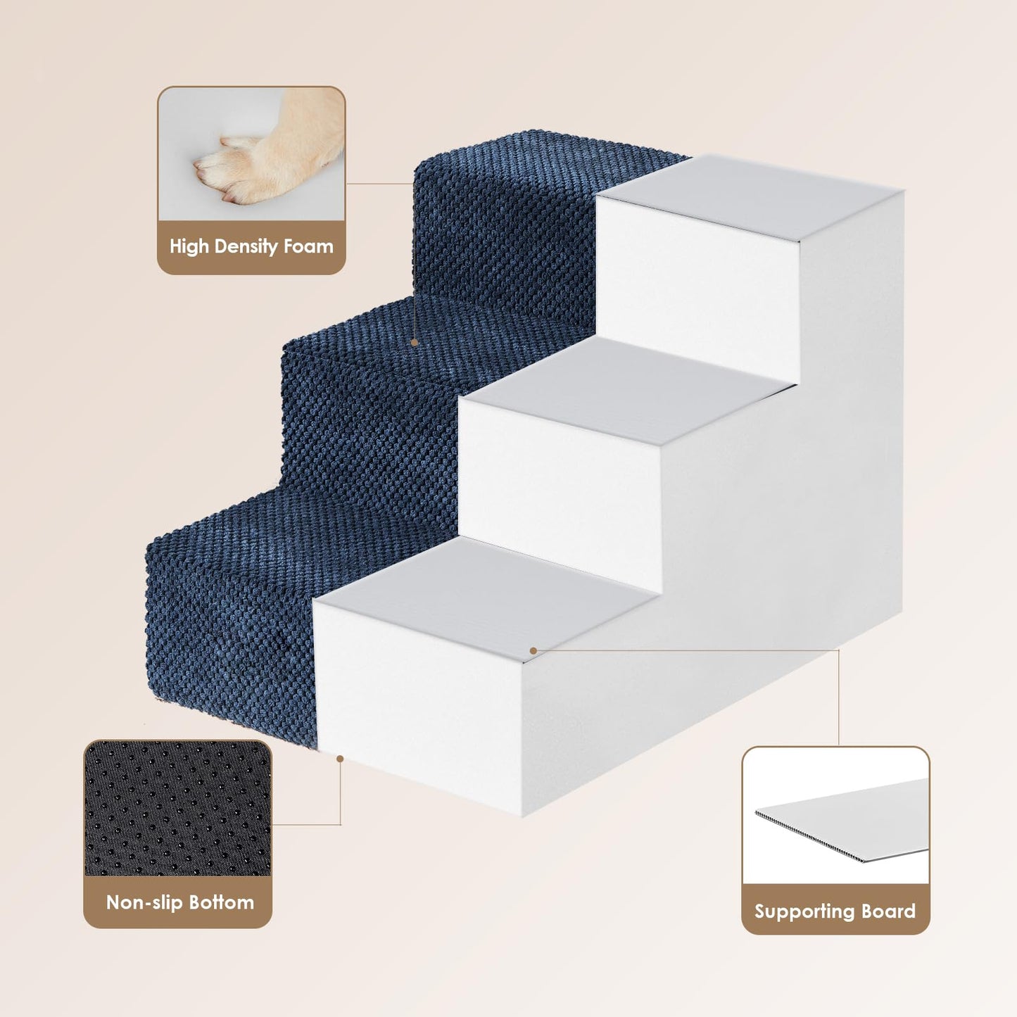 EHEYCIGA Dog Stairs – 3-Step Navy (13.5 in H) for Sofa, Non-Slip, Foldable