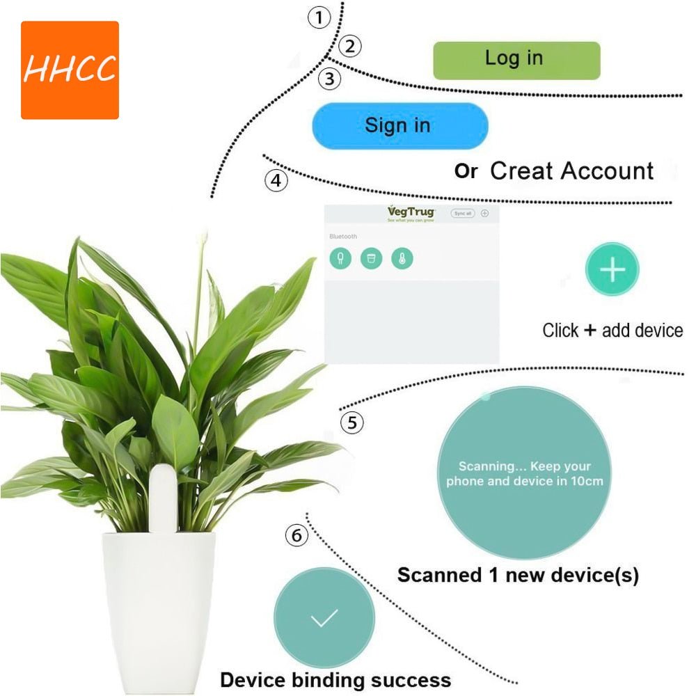 HHCC Flora Soil Monitor Garden Care