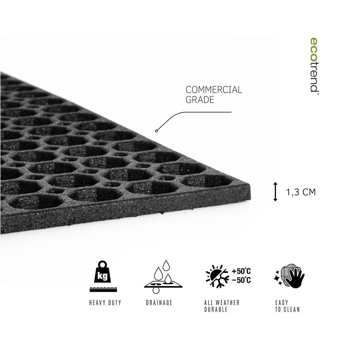 Heavy Duty Non Slip Rubber Ring Entrance Doormat